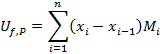 Верхняя сумма интеграла Дарбу